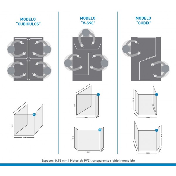 Barrera Multifuncional PVC